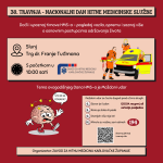 30. travnja 2025. – Nacionalni dan hitne medicinske službe